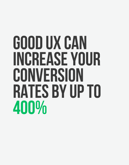 Usability Testing Guide 2025
