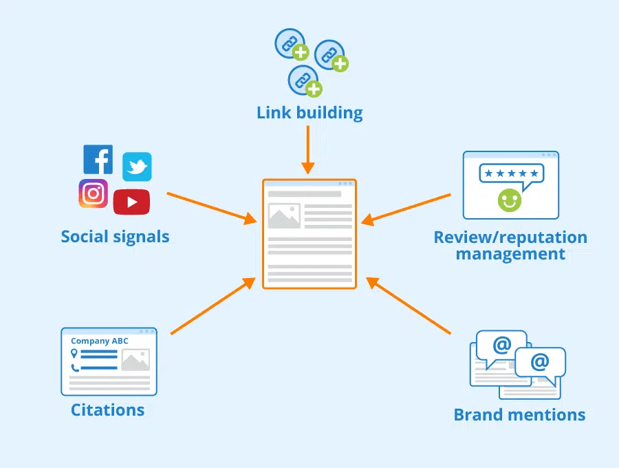 Graphic representation of a network of academic collaborations, symbolizing effective link-building strategies.