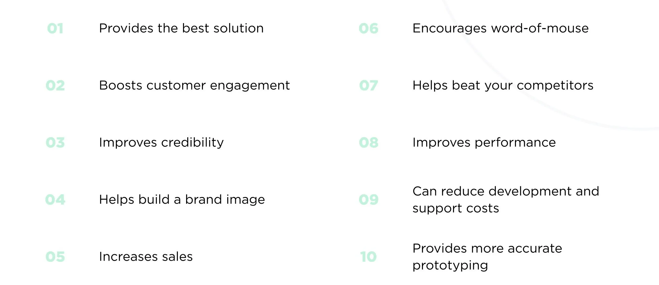 Key Benefits of Effective UX Review