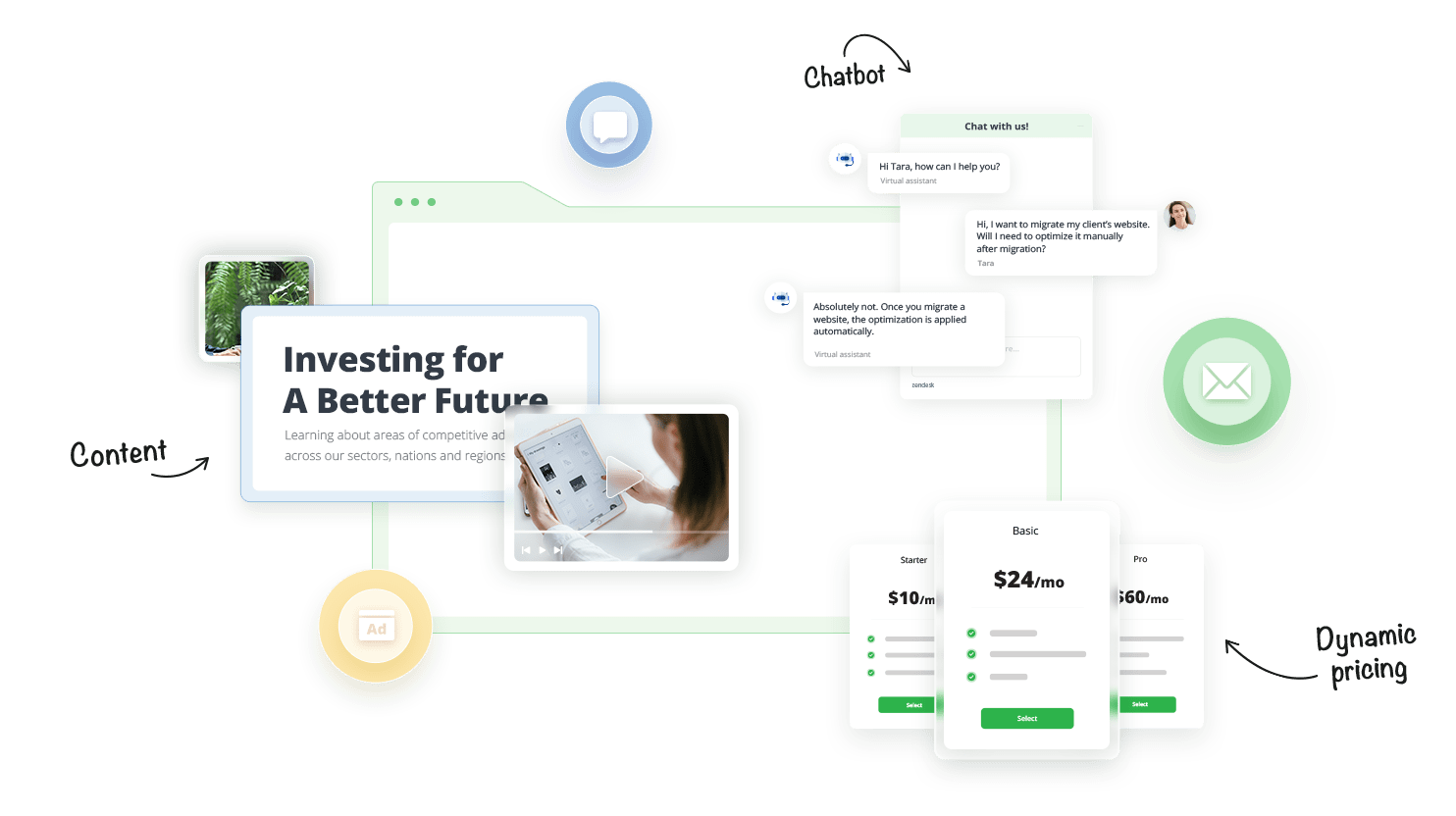 Mockup of an AI-powered personalized user dashboard showcasing tailored content and recommendations.