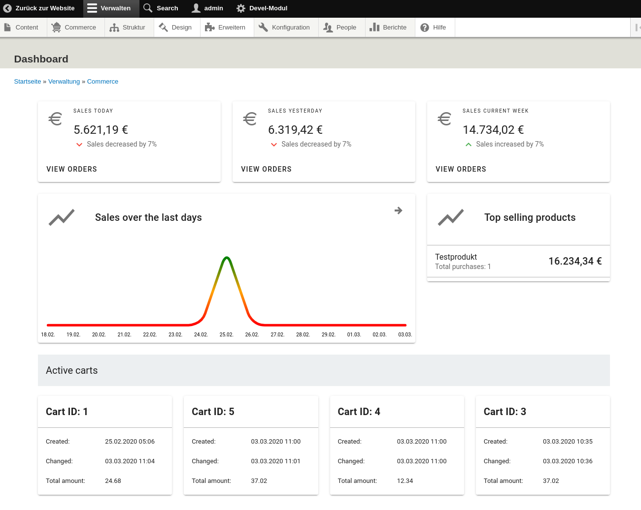 Screenshot of a CMS dashboard showing various features