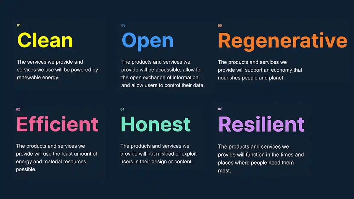 Sustainable Web Manifesto