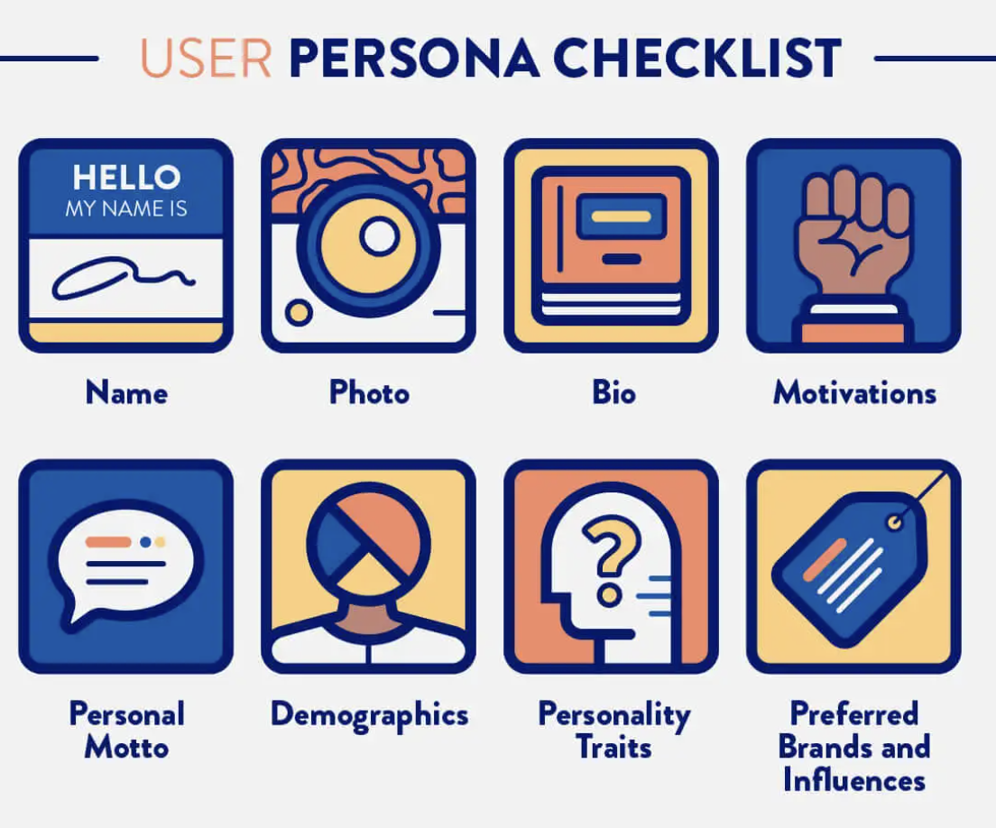 User Persona Checklist