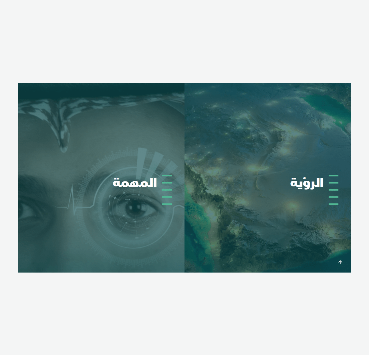 UI/UX Design for Saudi Arabian Websites