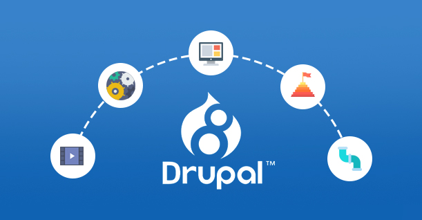 Drupa Features