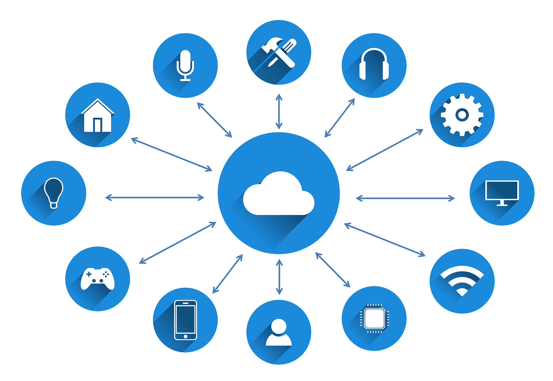 Graphic representation of Drupal's integration with Internet of Things technology in a smart home scenario.