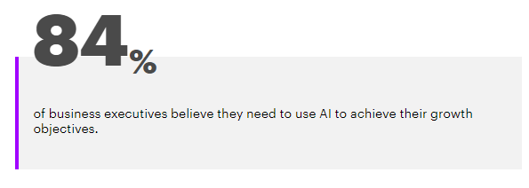 AI Survey with C-Level Execs