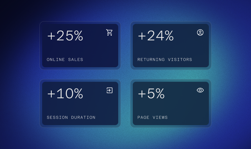 Post-migration results showing Drupal increased online sales by 25%, returning visitors by 24%, session duration by 10%, and page views by 5%, presented in iSpectra’s blue visual identity.