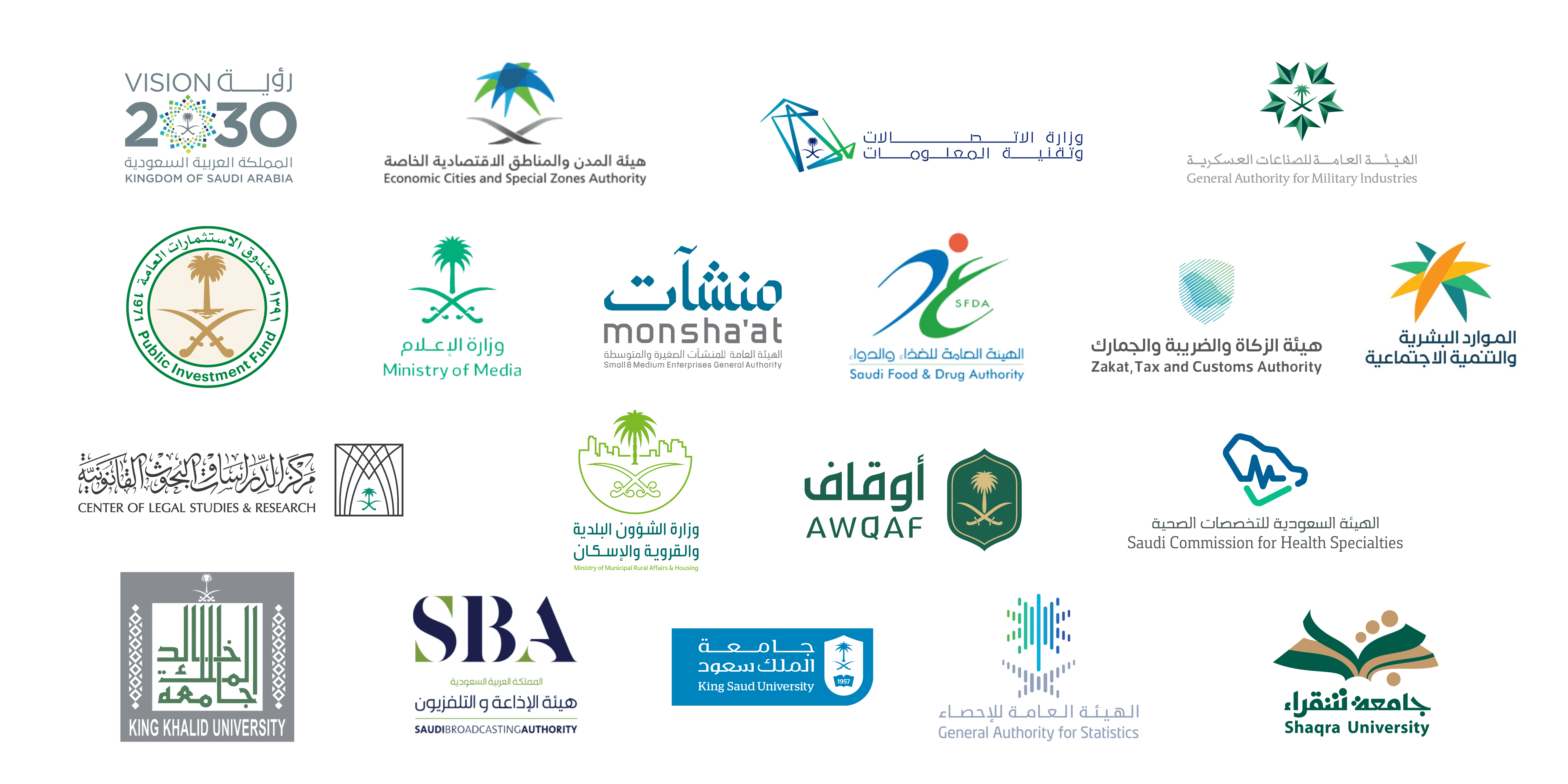 Saudi Websites Using Drupal 10