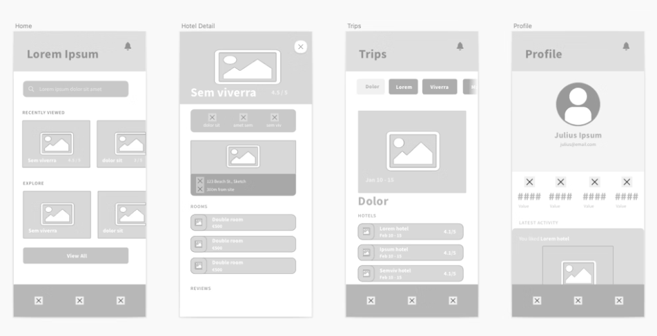 Wireframe and Mockup Design Examples